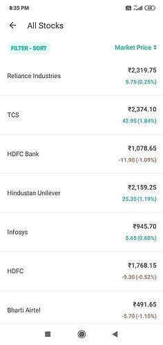 Groww investment options.jpg
