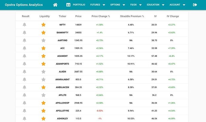 obstra dashboard....jpg