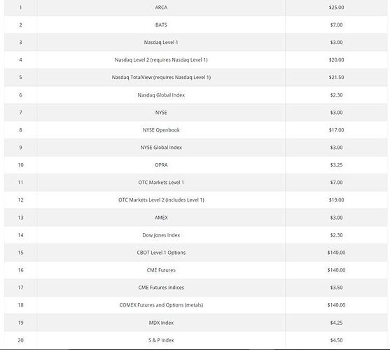 US data feed...jpg