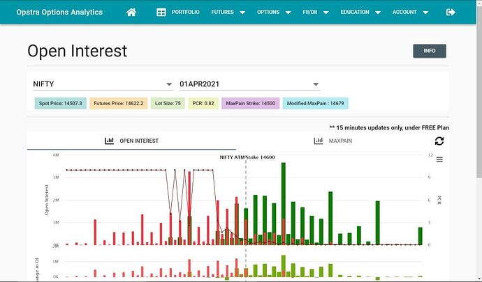 open interest opstra...jpg