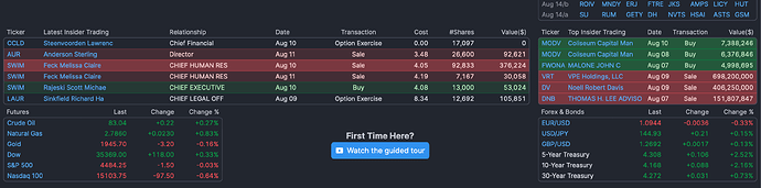 Screenshot 2023-08-12 at 10.14.47 PM.png